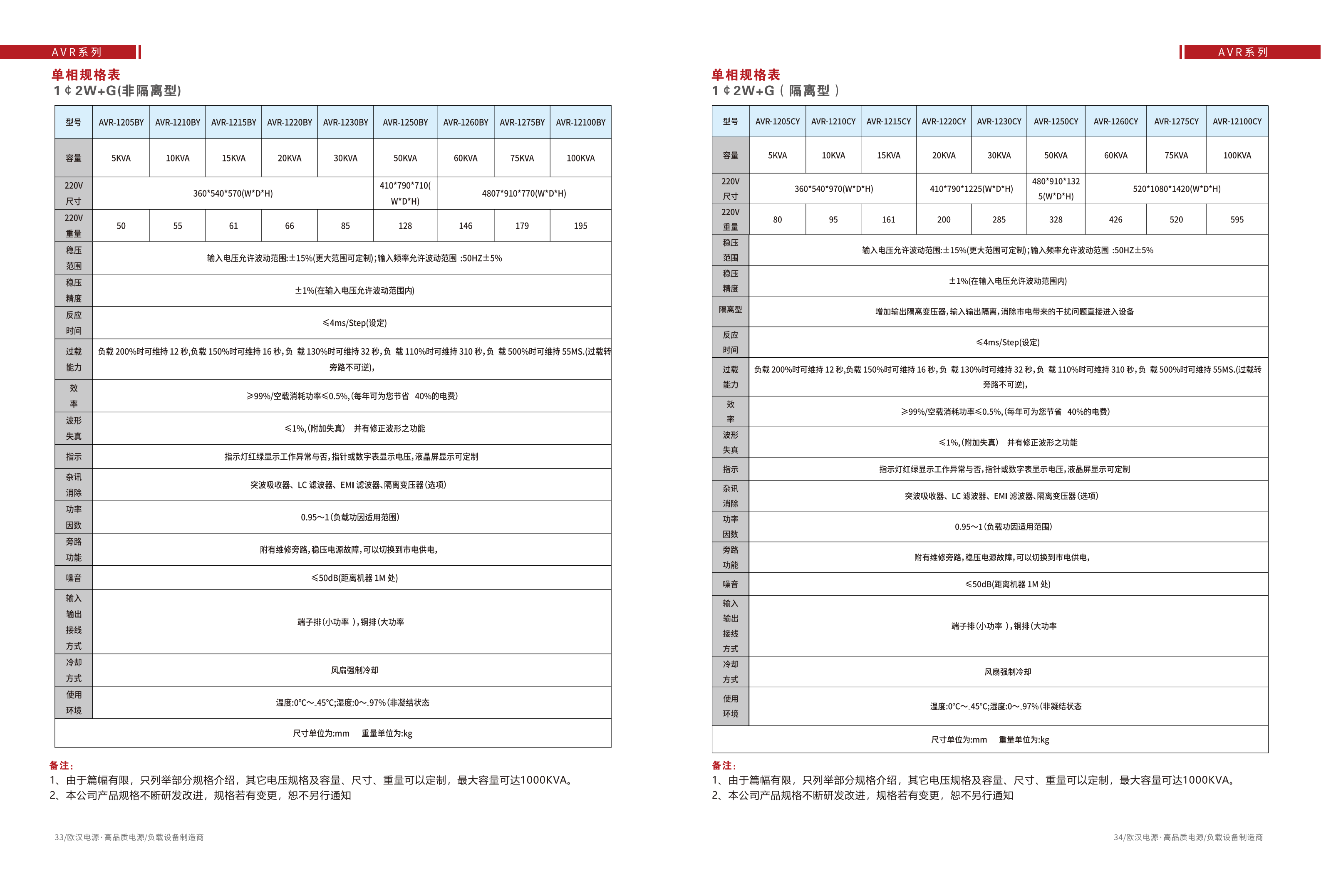 歐漢手冊(cè) 制作_18.png