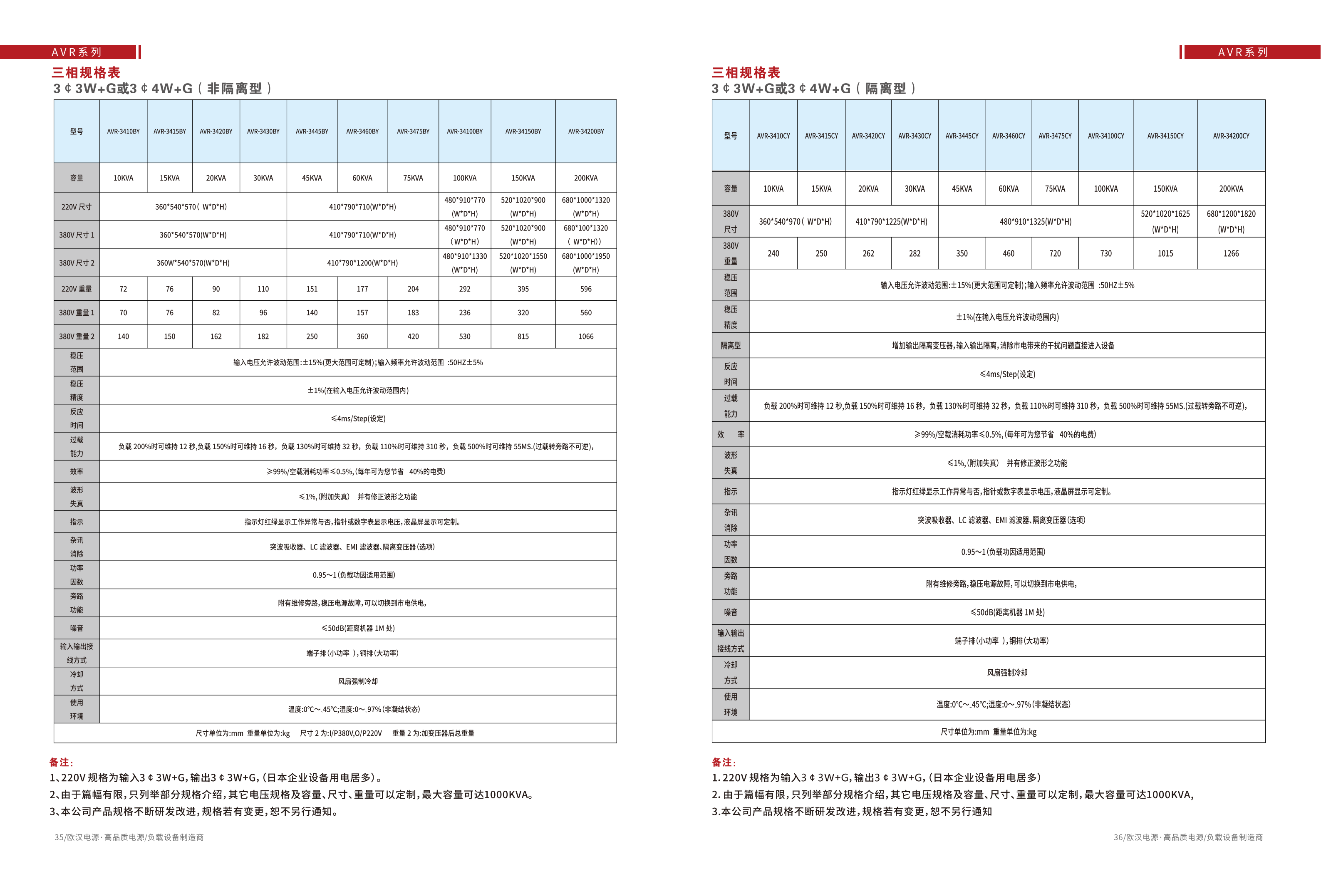 歐漢手冊(cè) 制作_19.png