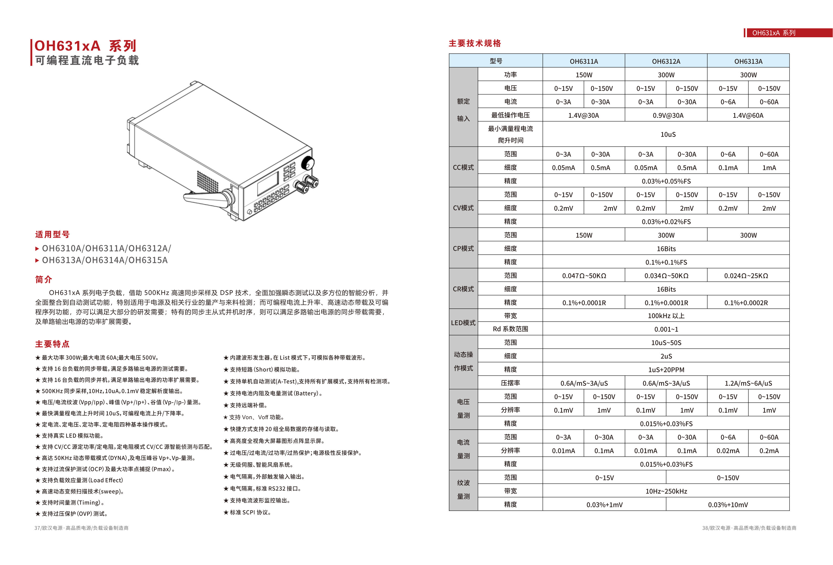 歐漢手冊 制作_20.png